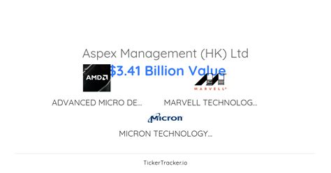 aspex management hk ltd